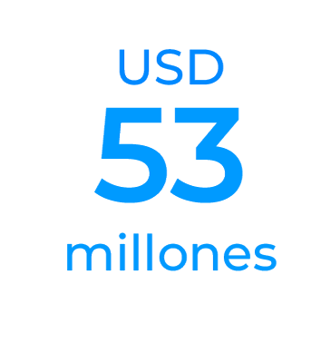 Apoyo economico