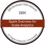 Spark Overview For Scala Analytics Image